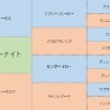 ピクシーナイトの三代血統表