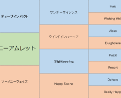 ジェニーアムレットの三代血統表