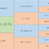 ジャスティンカフェの三代血統表